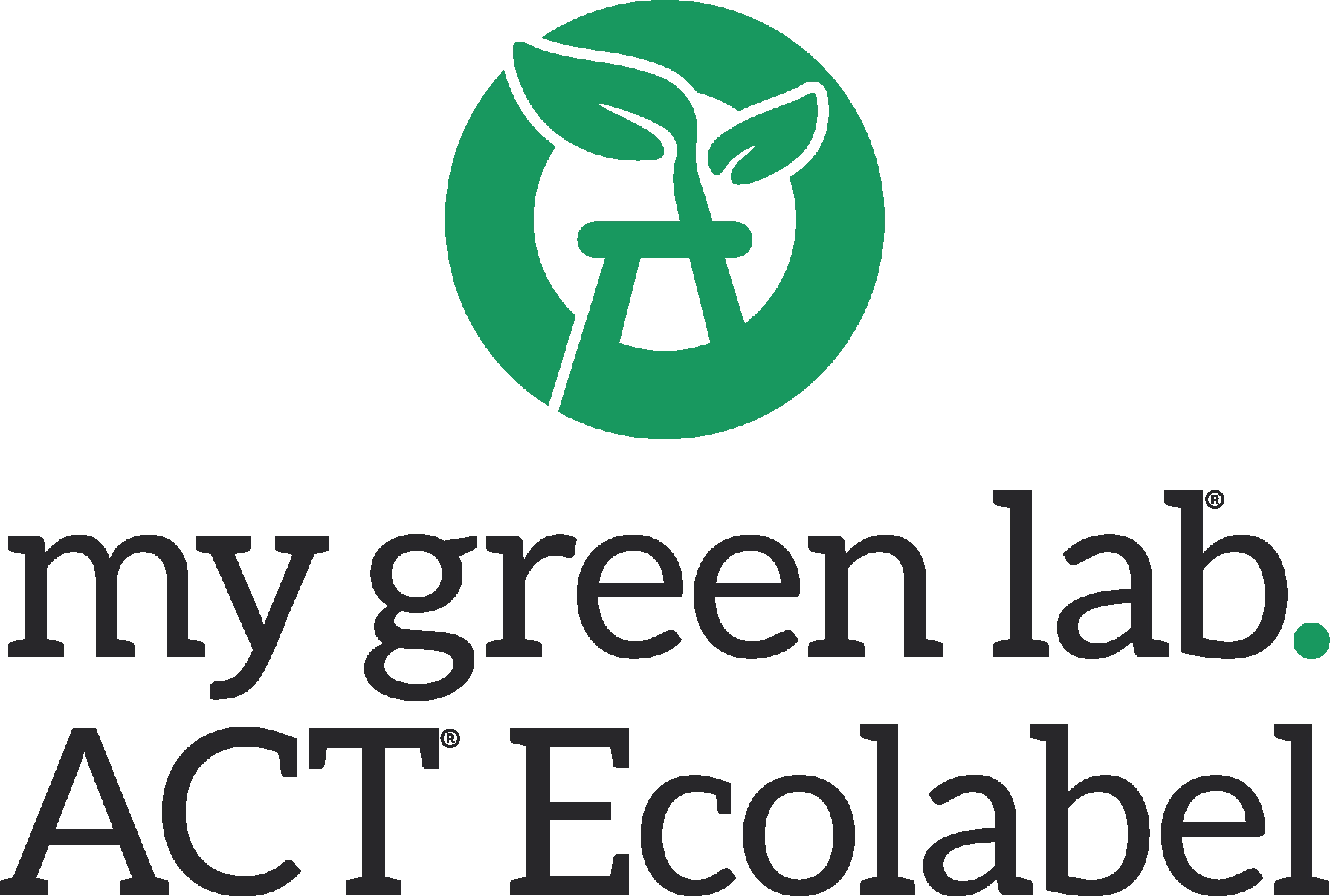 Learn about the ACT label